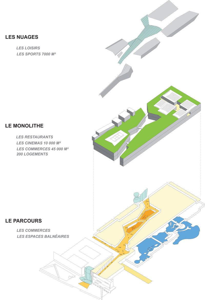 frederic borel - Aquaboulevard centre de loisirs et d’activités architecture 