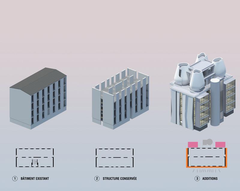 frederic borel architecte - Villeneuve Saint-Georges logements sociaux et locaux d’activités